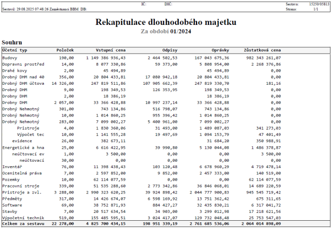 Soubor:RJ MJHZR2.png