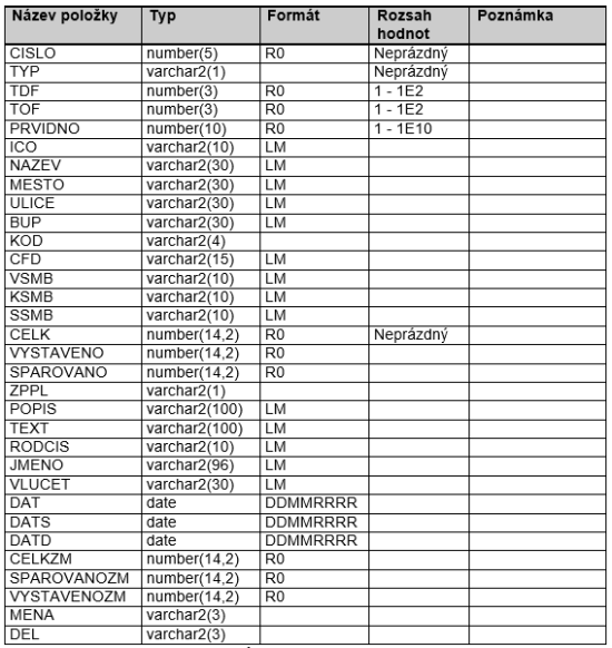 Soubor:Datova rozhrani 21.png