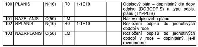 Soubor:Datova rozhrani 3.png