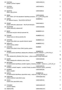 Datova rozhrani 54.png