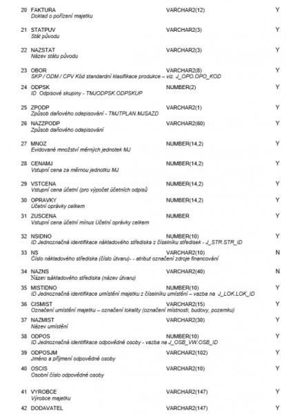 Soubor:Datova rozhrani 54.png