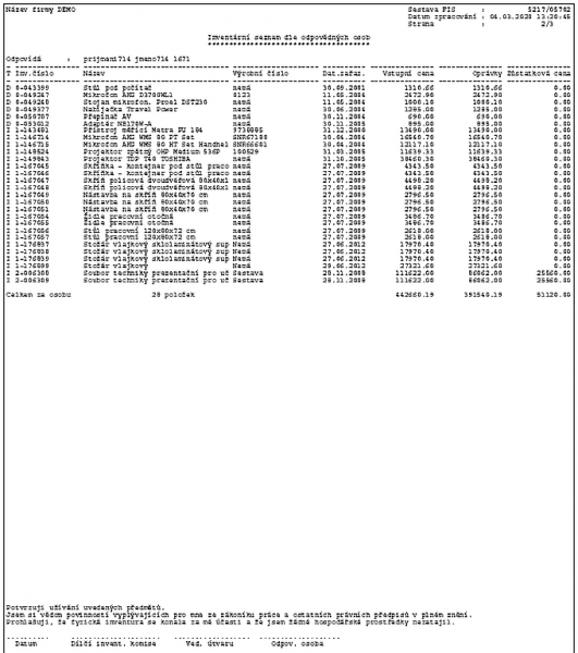 Soubor:RP MJSTAVM4.png