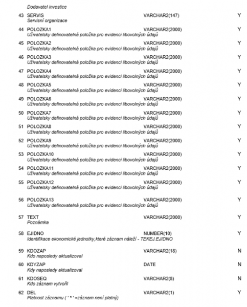 Soubor:Datova rozhrani 55.png