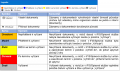 Náhled verze z 7. 10. 2020, 08:19