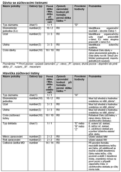 Datova rozhrani 78.png