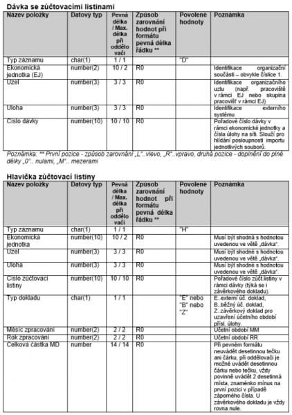 Soubor:Datova rozhrani 78.png