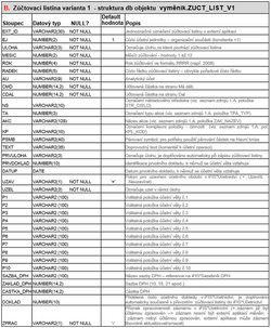 Datova rozhrani 84.png