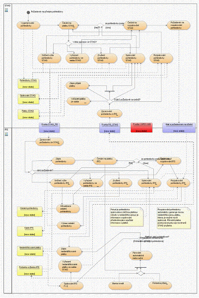 Soubor:R ref127.gif
