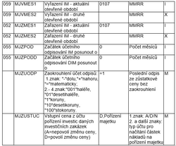 Datova rozhrani 12.png