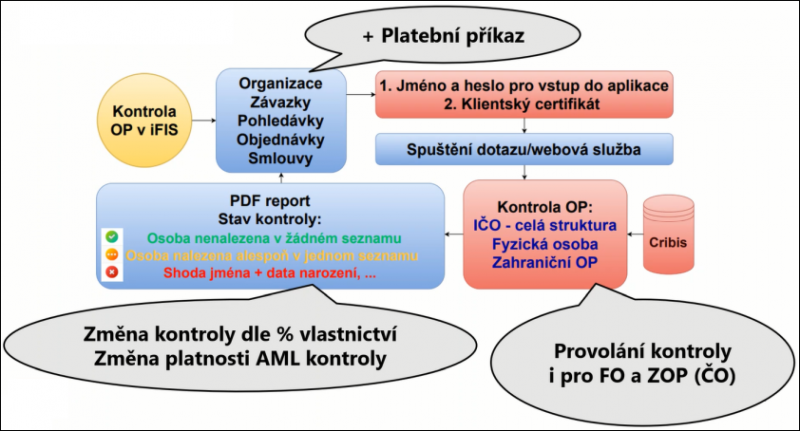 Soubor:P2501 38.png