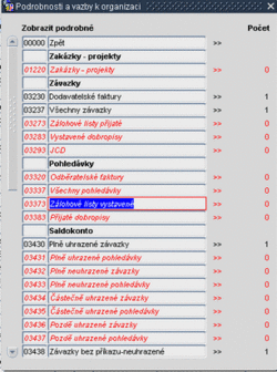 PodrovnostiaVazby.gif