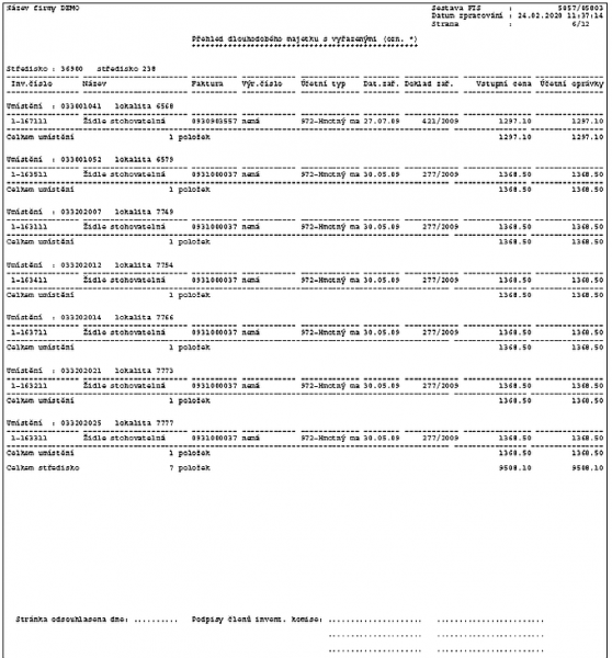 Soubor:RP MJSTAVKV.png