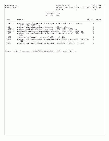 Soubor:RP MJOBOR.gif