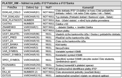 Datova rozhrani 71.png