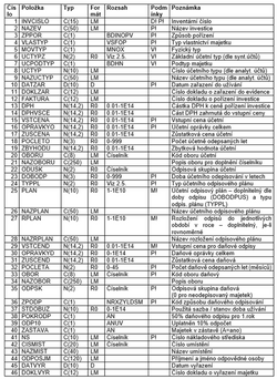 Datova rozhrani 1.png