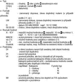Datova rozhrani 29.png