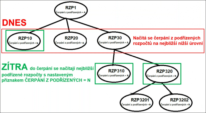 Soubor:P2406 6.png
