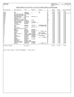 RP OBPREOBR.gif