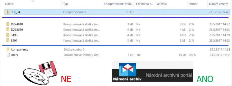 Soubor:SkartacniRizeni30.png