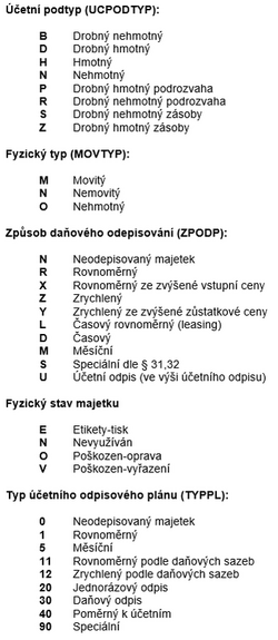 Datova rozhrani 7.png