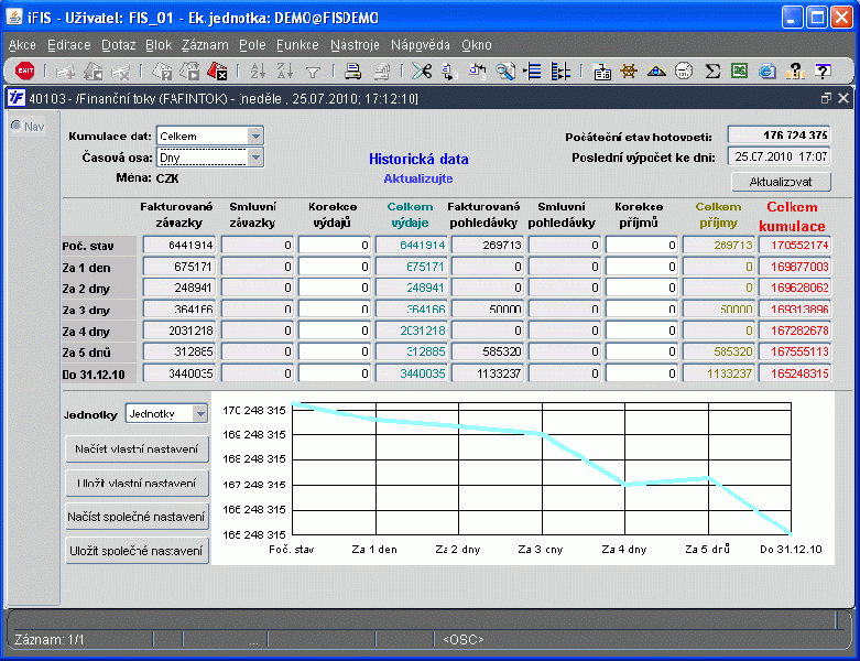 Soubor:R 40103a.gif