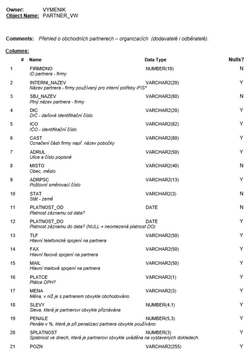 Datova rozhrani 56.png