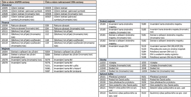 Soubor:Z1219 123.png