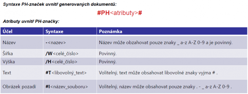Soubor:ObecneZmeny92.png