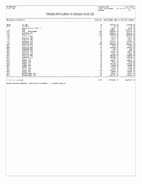 Soubor:RP MJUODPP4.gif