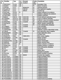 Datova rozhrani 4.png