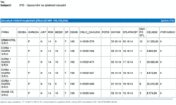 Emailove upozorneni 03261.gif