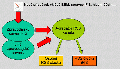 Náhled verze z 4. 8. 2015, 09:18