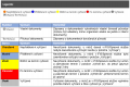 Náhled verze z 3. 7. 2019, 09:18
