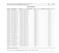 Náhled verze z 4. 9. 2015, 14:53