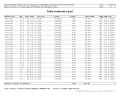 Náhled verze z 19. 5. 2016, 15:32