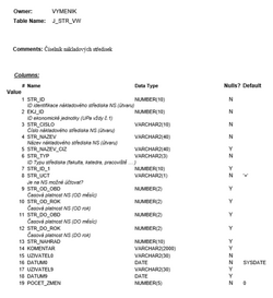 Datova rozhrani 47.png