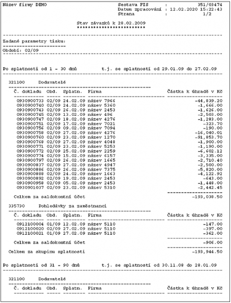 Soubor:RP EKDOHSPL.png