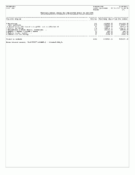 Soubor:RP MJUODPP1.gif