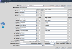 RJ MJODPP Parametry.png
