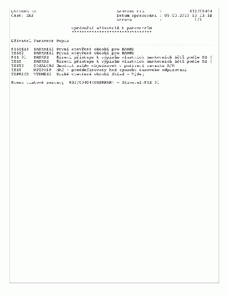 Soubor:RP USERPAR.gif