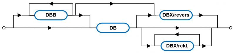 Soubor:TransakcniRozhraniIPS6.png