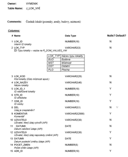 Datova rozhrani 46.png