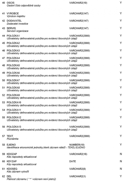 Soubor:Datova rozhrani 36.png