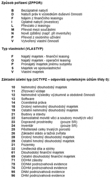 Soubor:Datova rozhrani 6.png